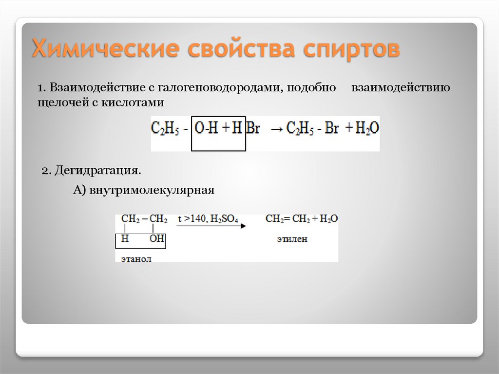Химические свойства спиртов