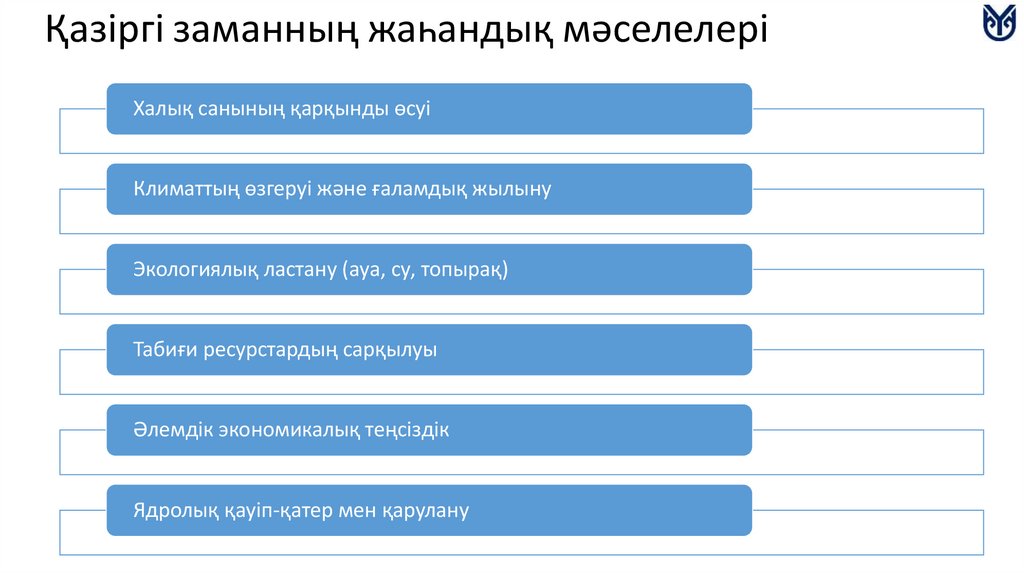 Қазіргі заманның жаһандық мәселелері