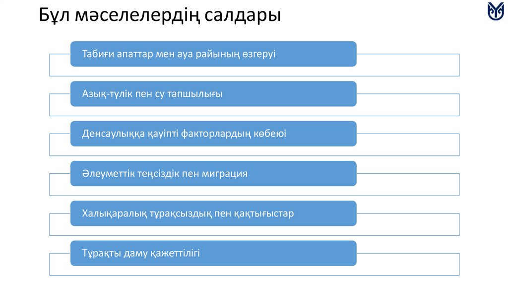 Бұл мәселелердің салдары