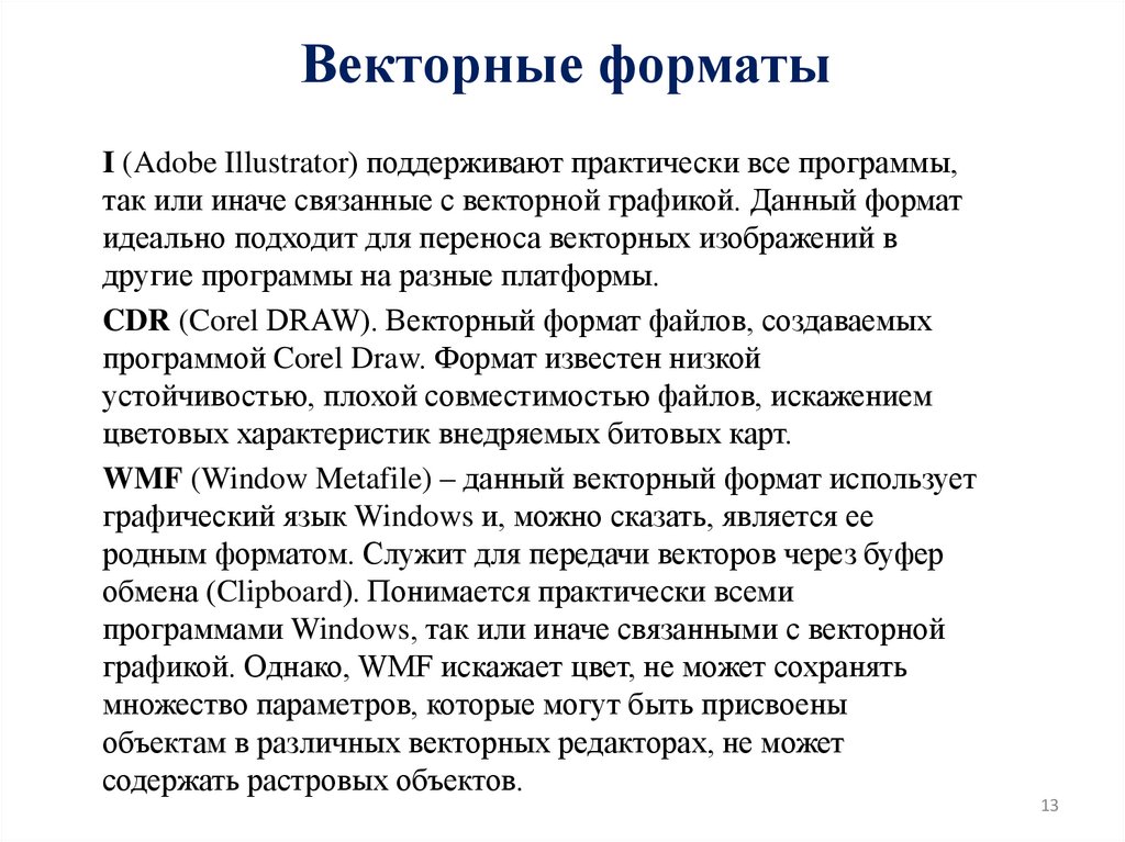 Векторные форматы