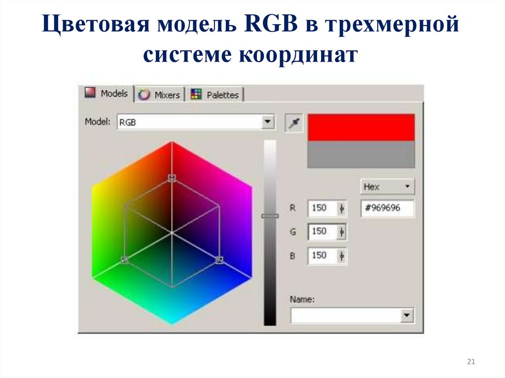 Цветовая модель RGB в трехмерной системе координат
