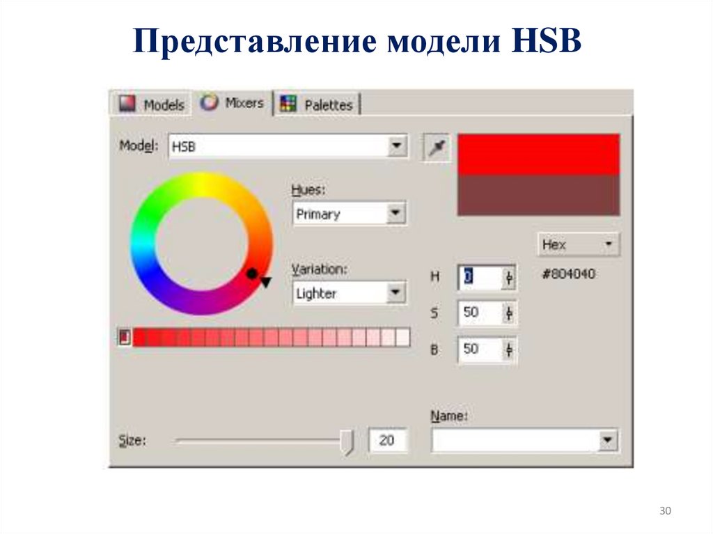 Представление модели HSB