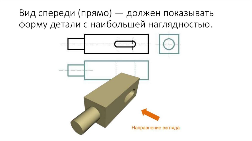 Вид спереди (прямо) — должен показывать форму детали с наибольшей наглядностью.