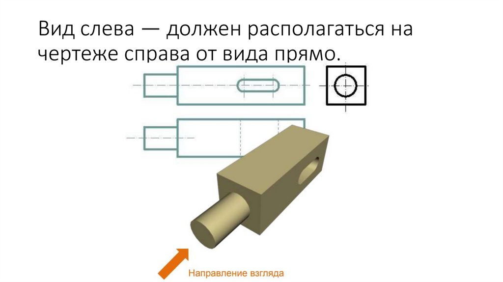 Вид слева — должен располагаться на чертеже справа от вида прямо.
