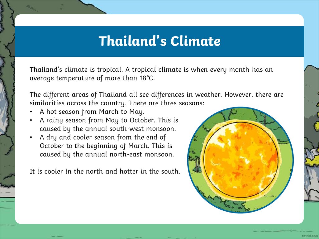 Thailand’s Climate