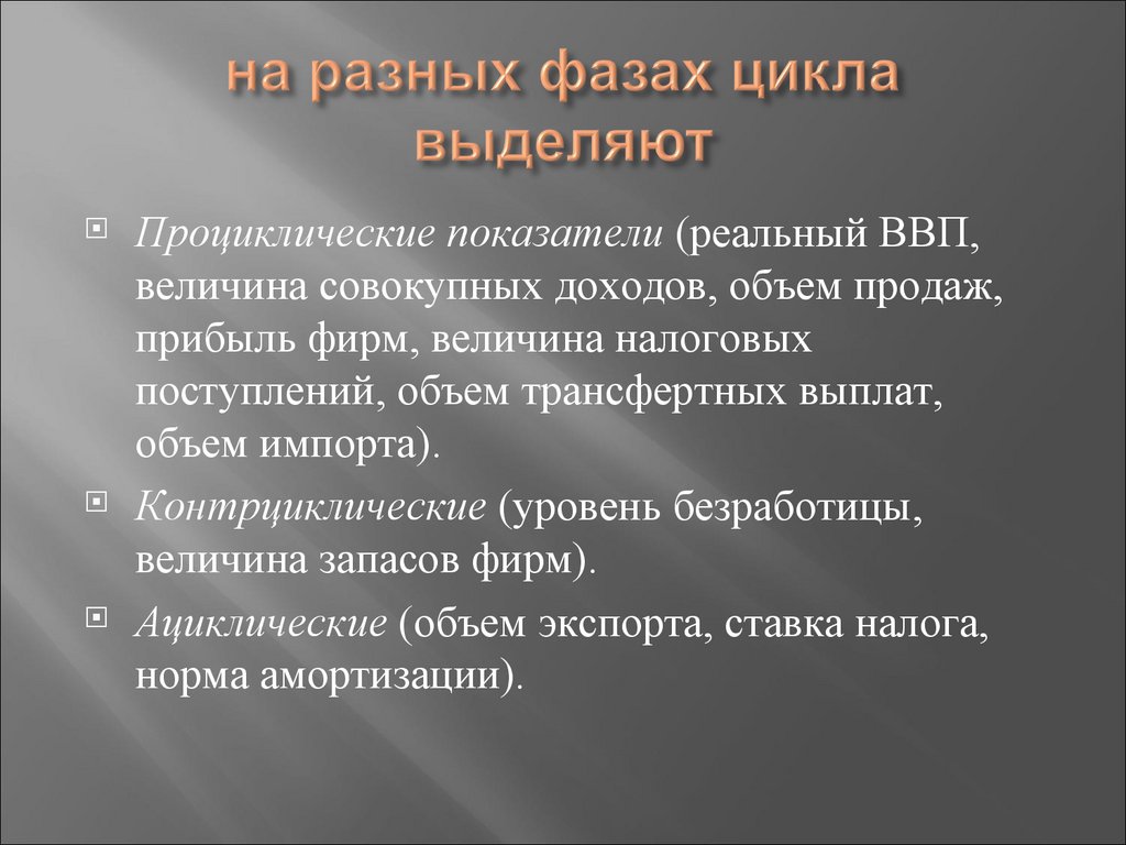 на разных фазах цикла выделяют