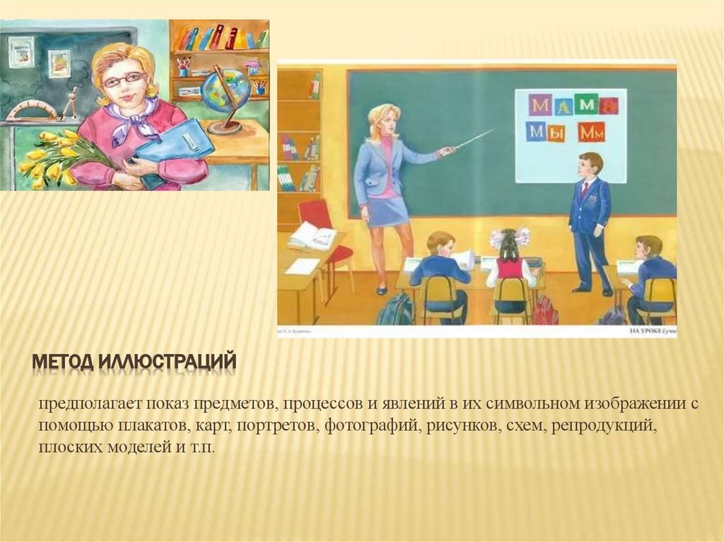 Метод иллюстраций