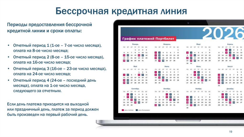 Бессрочная кредитная линия