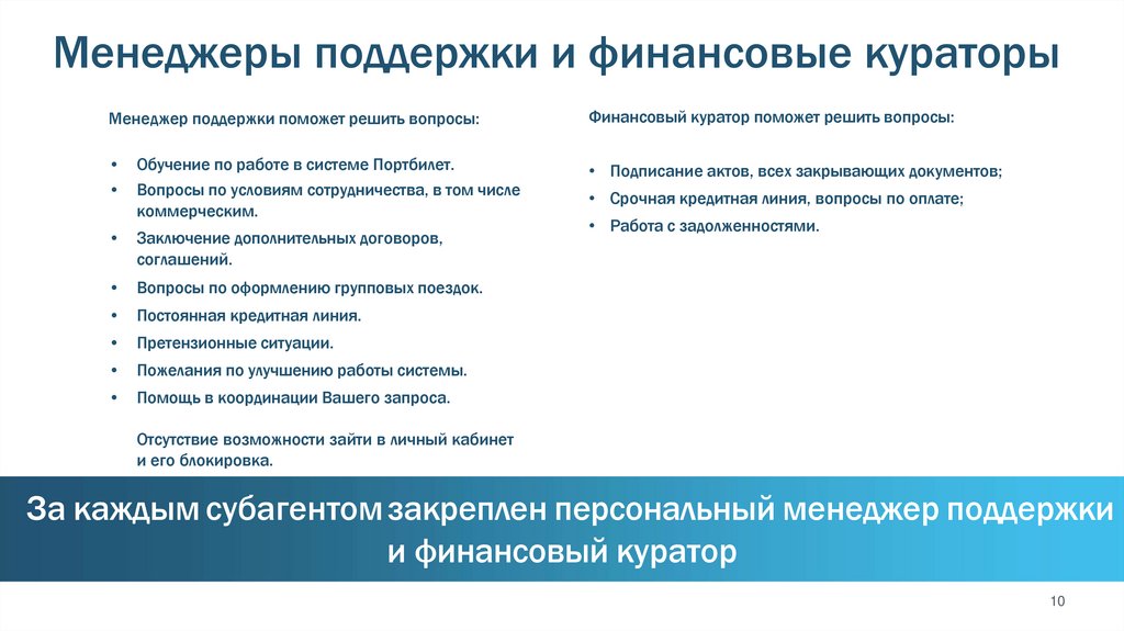 Менеджеры поддержки и финансовые кураторы