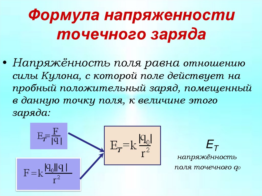 Формула напряженности точечного заряда