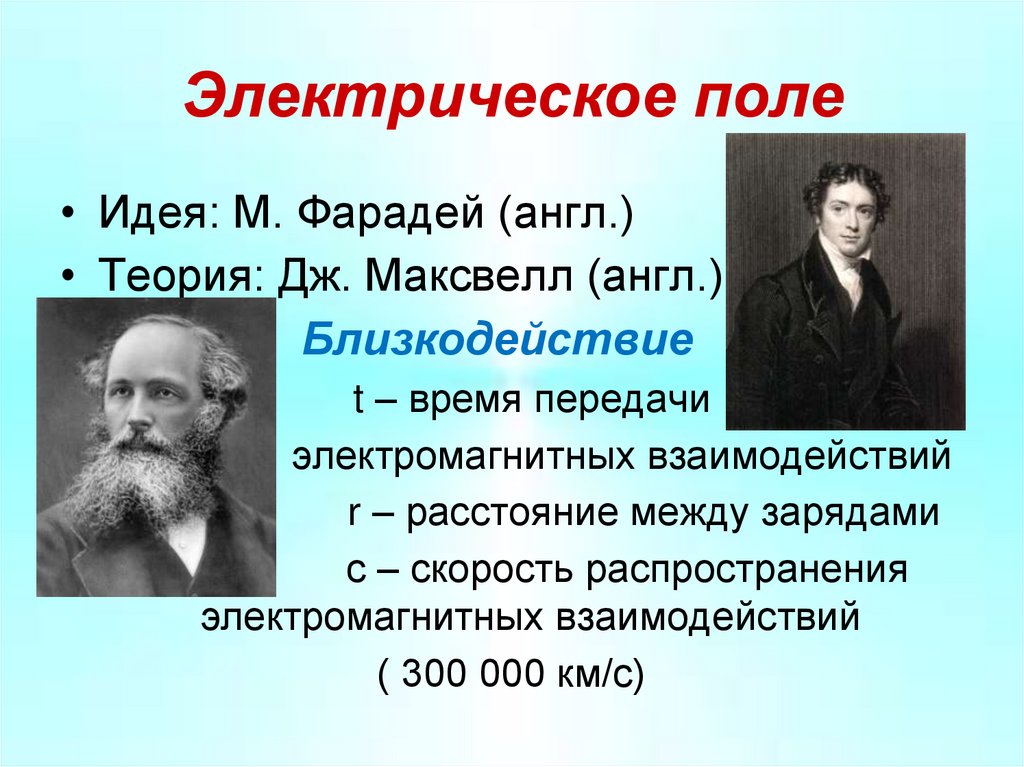 Электрическое поле