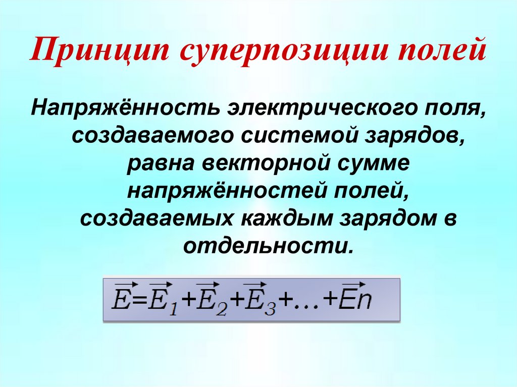 Принцип суперпозиции полей