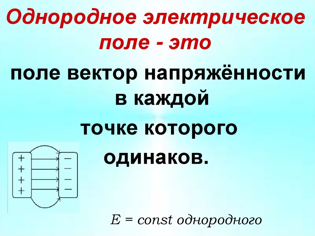Однородное электрическое поле - это