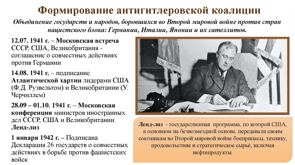 Формирование антигитлеровской коалиции