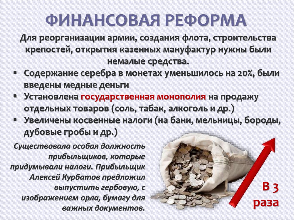 ФИНАНСОВАЯ РЕФОРМА