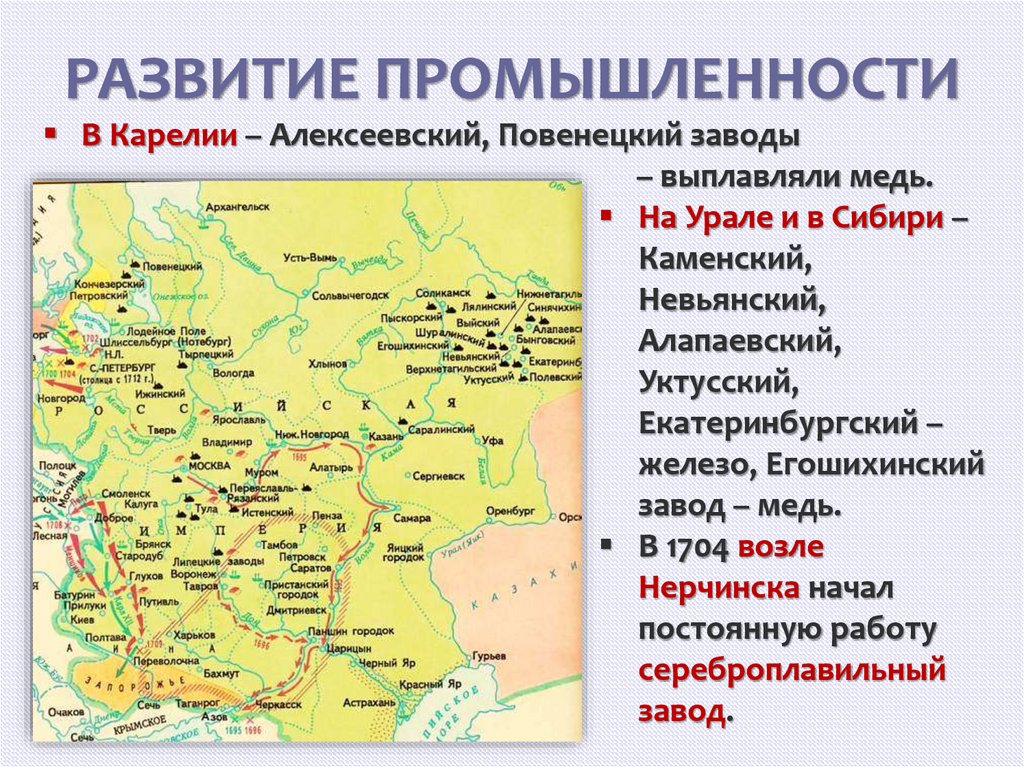 РАЗВИТИЕ ПРОМЫШЛЕННОСТИ