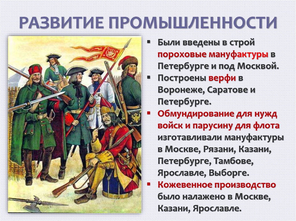 РАЗВИТИЕ ПРОМЫШЛЕННОСТИ