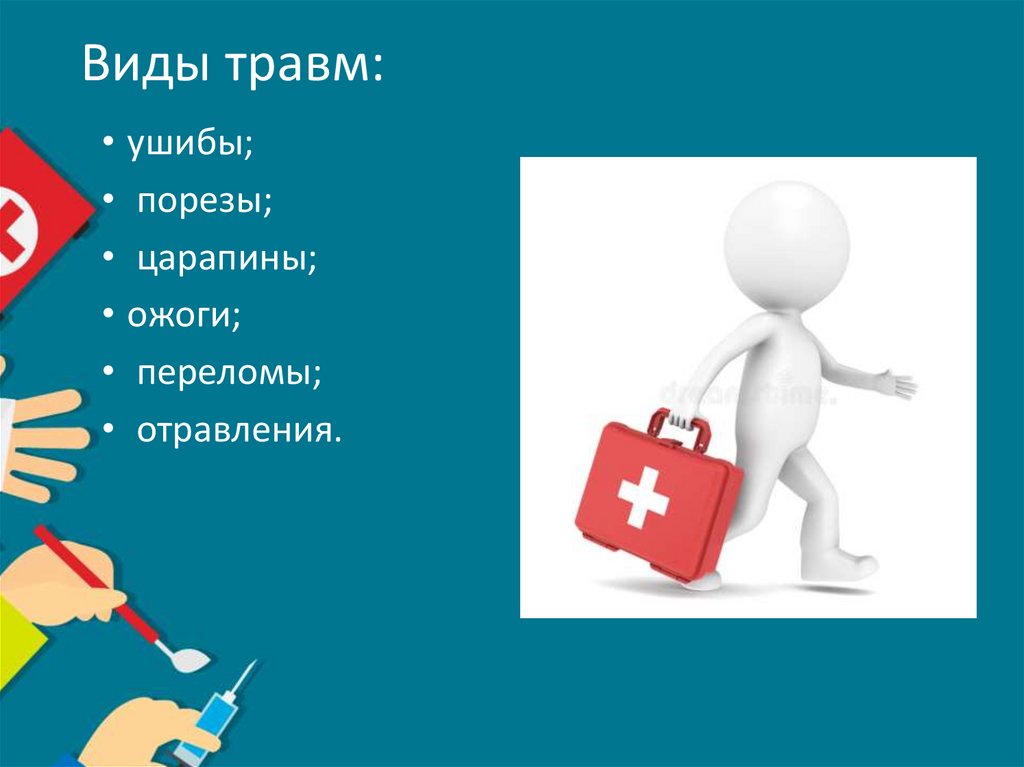 Виды травм: