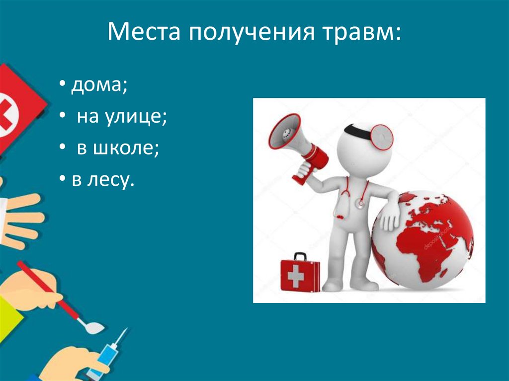 Места получения травм: