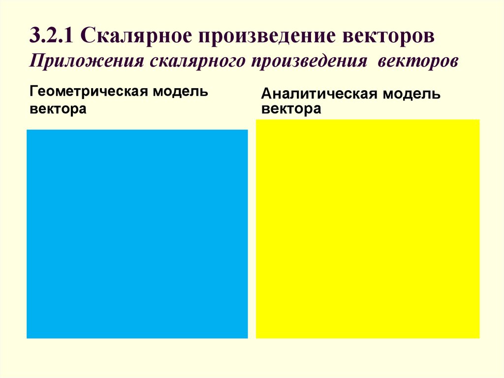 3.2.1 Скалярное произведение векторов Приложения скалярного произведения векторов