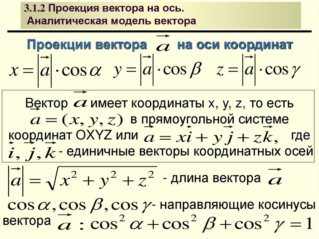 3.1.2 Проекция вектора на ось. Аналитическая модель вектора