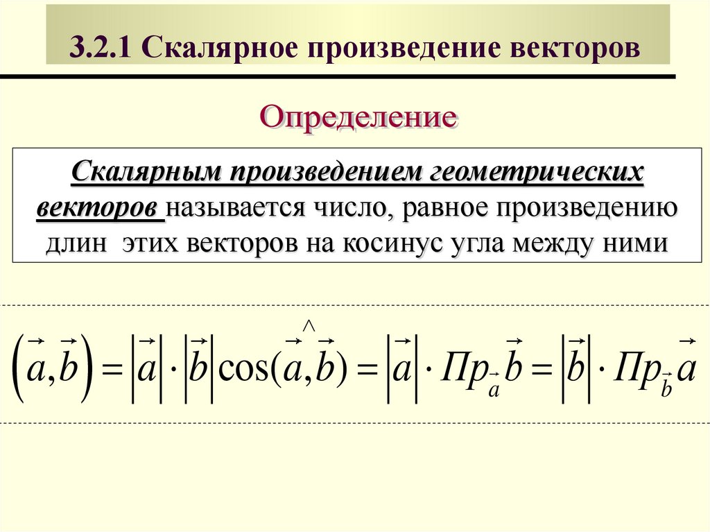 3.2.1 Скалярное произведение векторов