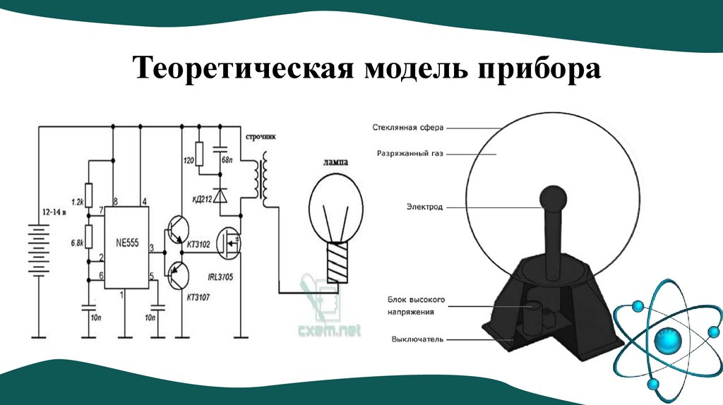 Теоретическая модель прибора