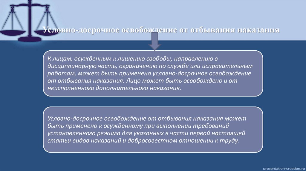 Условно-досрочное освобождение от отбывания наказания