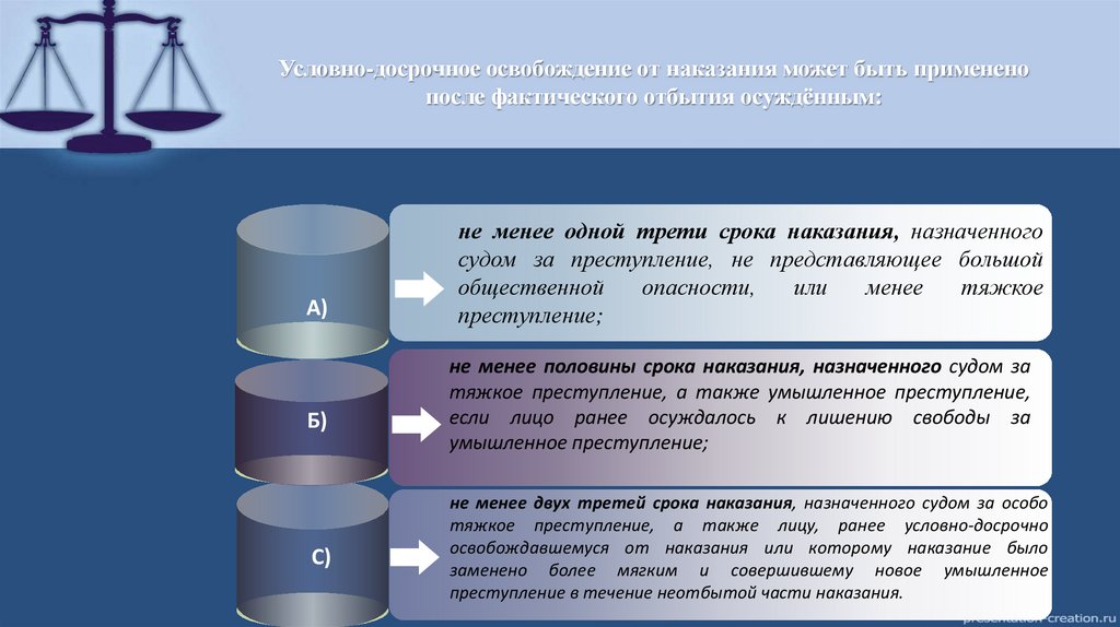 Условно-досрочное освобождение от наказания может быть применено после фактического отбытия осуждённым: