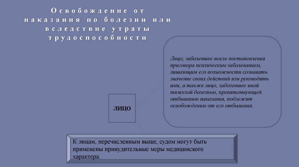 Освобождение от наказания по болезни или вследствие утраты трудоспособности