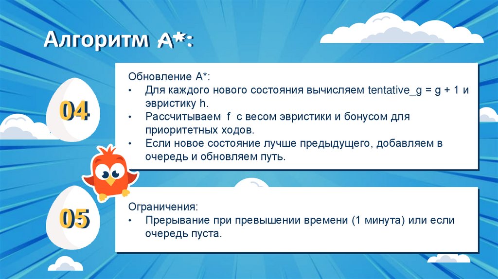 Алгоритм A*: