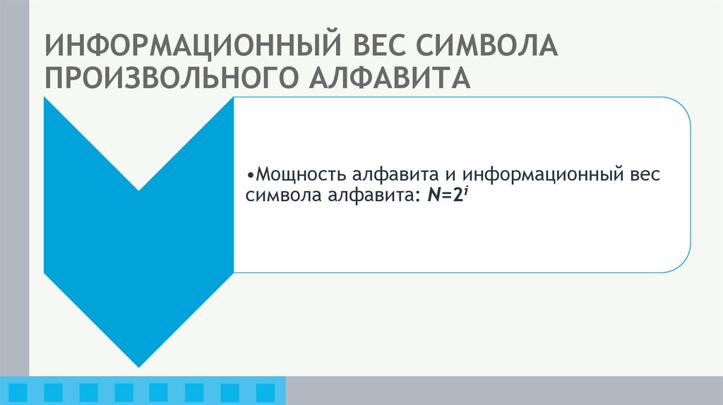 ИНФОРМАЦИОННЫЙ ВЕС СИМВОЛА ПРОИЗВОЛЬНОГО АЛФАВИТА