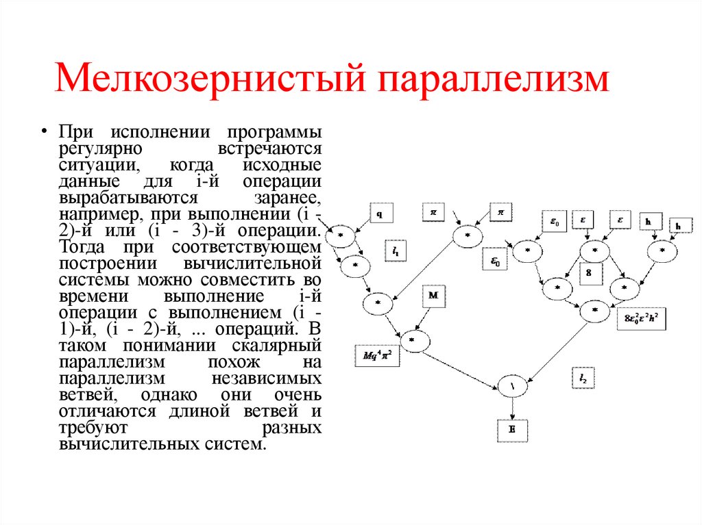 Мелкозернистый параллелизм