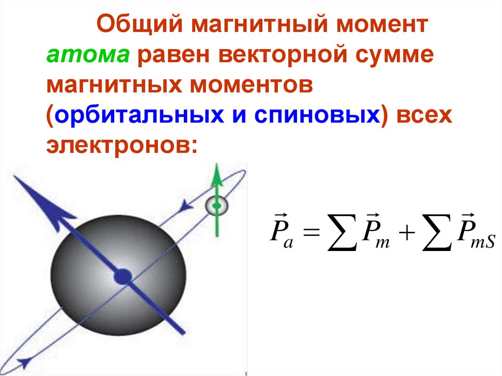Общий магнитный момент атома равен векторной сумме магнитных моментов (орбитальных и спиновых) всех электронов: