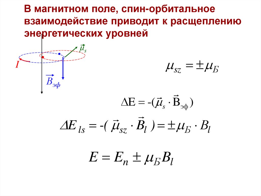 В магнитном поле, спин-орбитальное взаимодействие приводит к расщеплению энергетических уровней