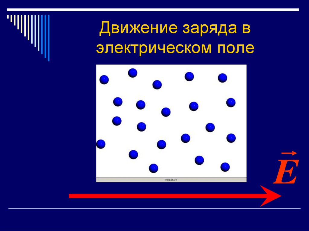 Движение заряда в электрическом поле