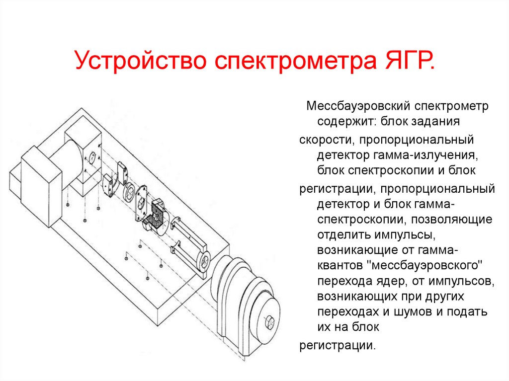 Устройство спектрометра ЯГР.