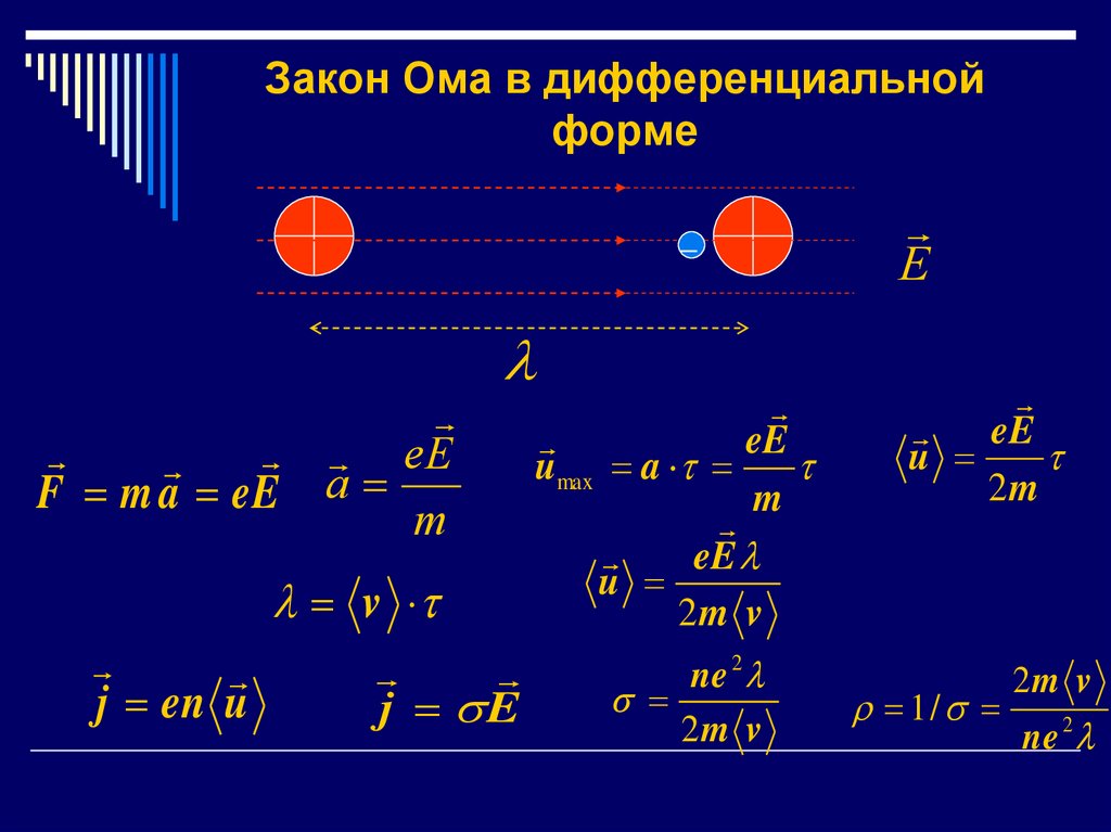 Закон Ома в дифференциальной форме