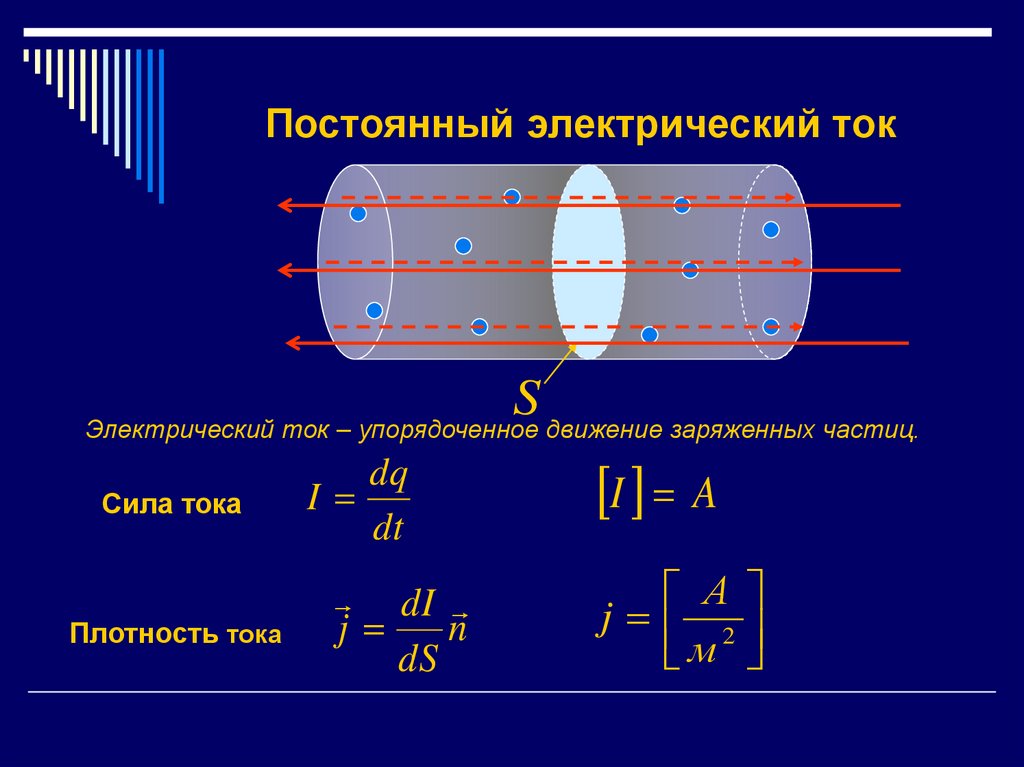 Постоянный электрический ток