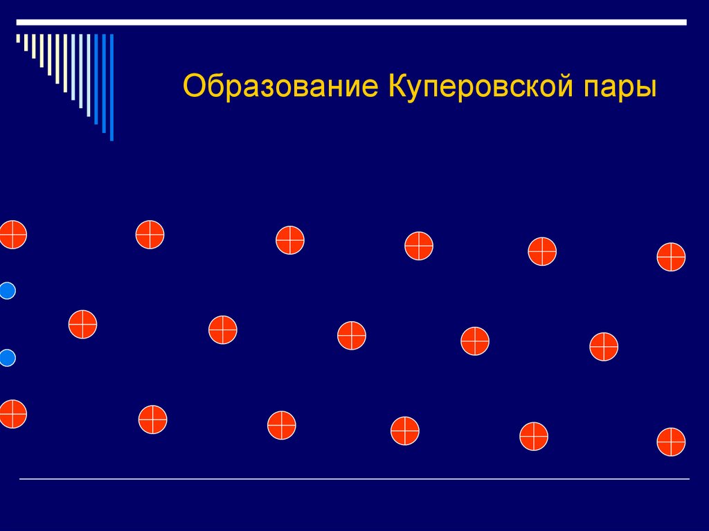 Образование Куперовской пары
