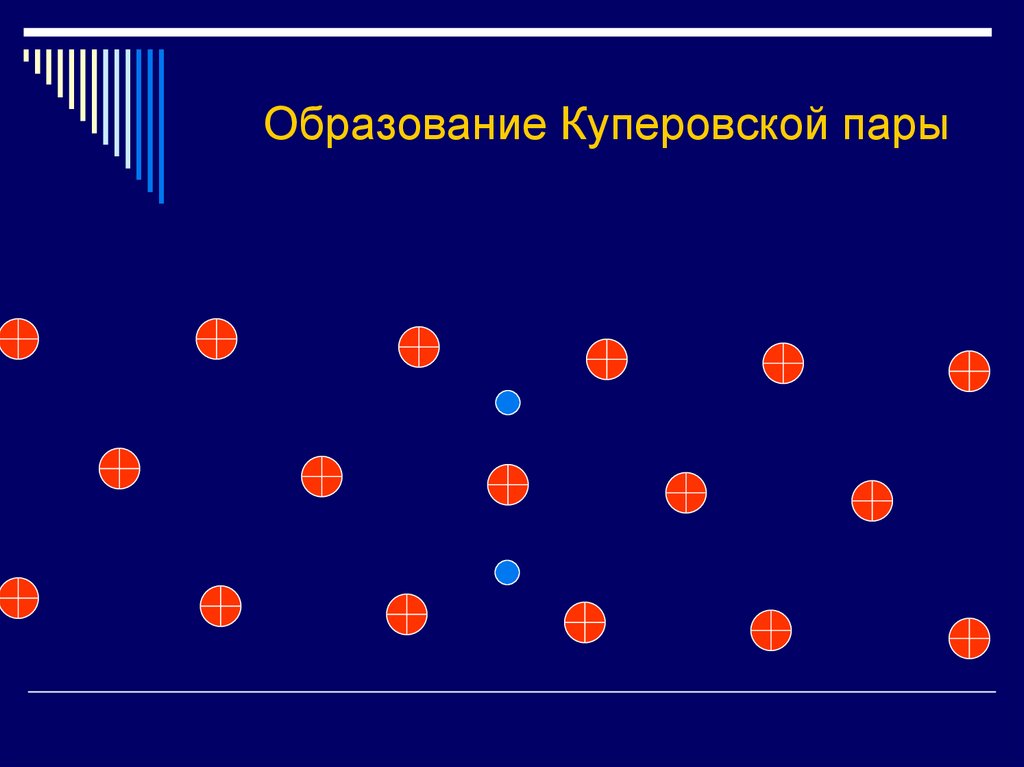 Образование Куперовской пары