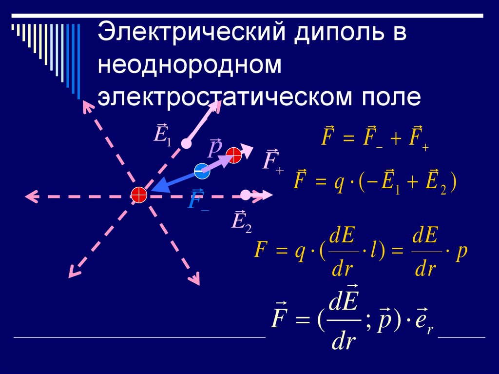 Электрический диполь в неоднородном электростатическом поле