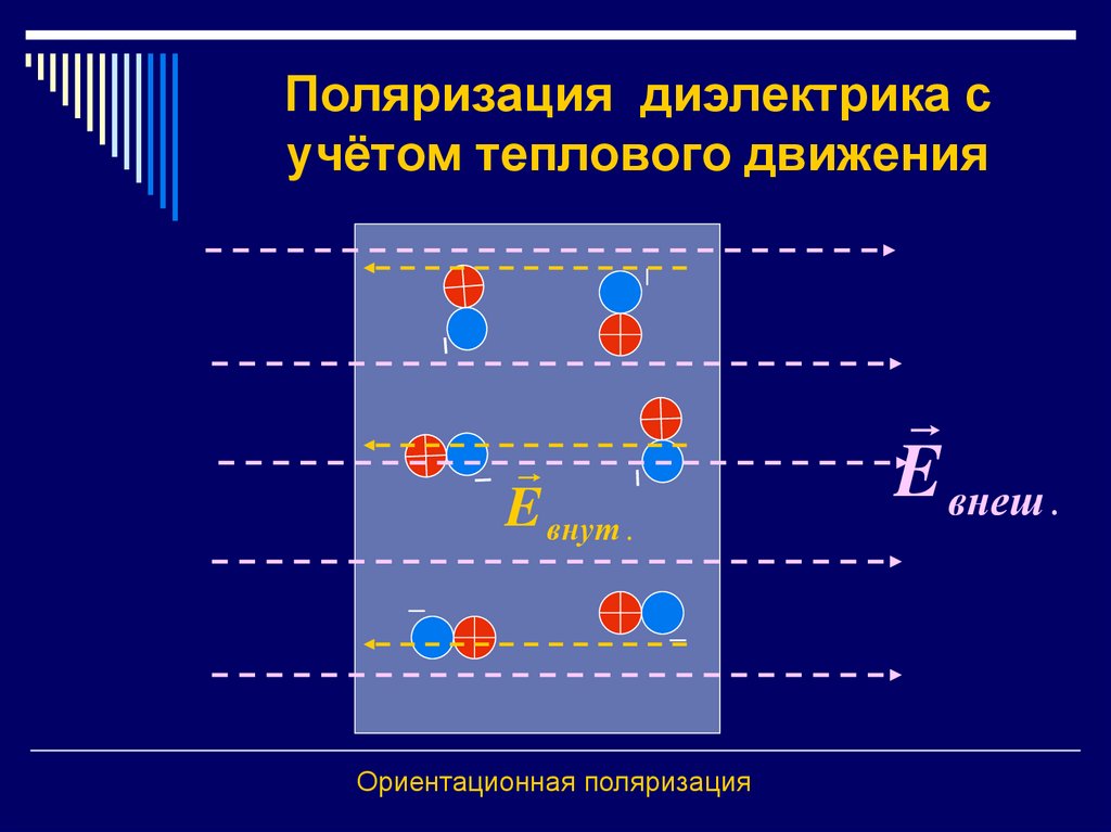 Поляризация диэлектрика с учётом теплового движения
