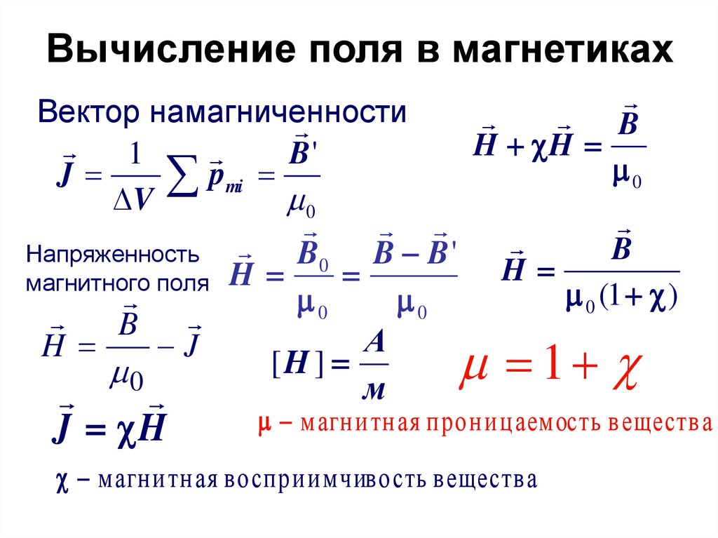 Вычисление поля в магнетиках