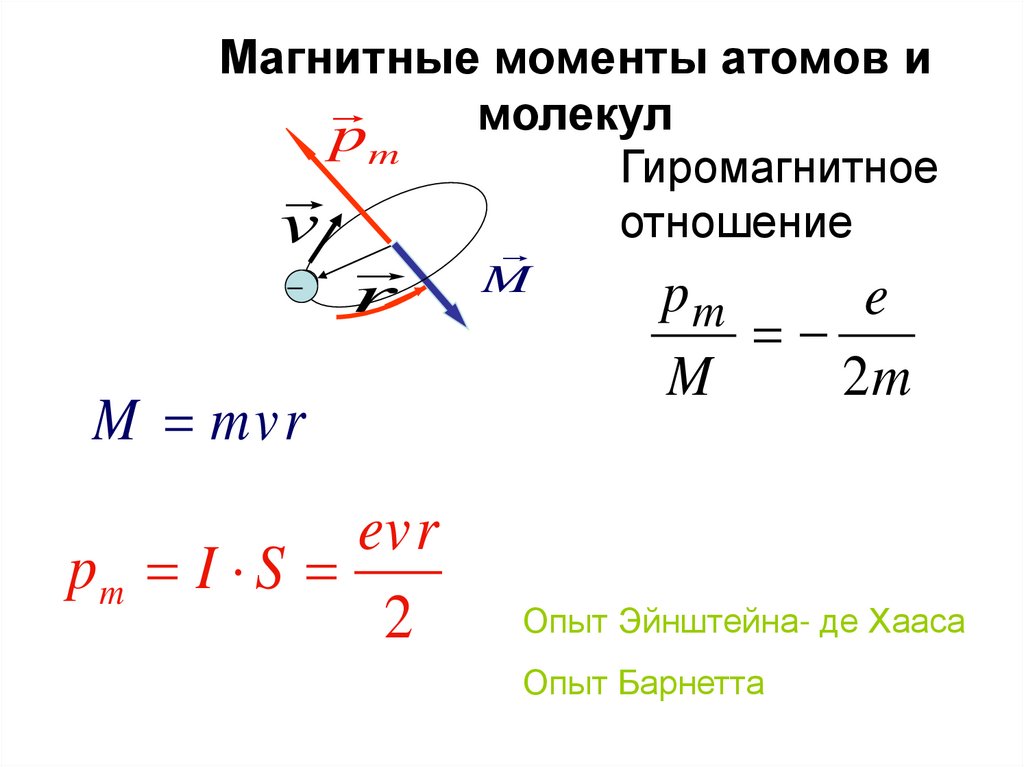 Магнитные моменты атомов и молекул