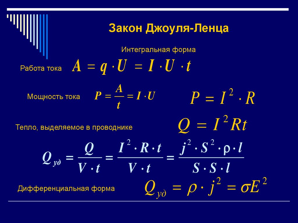 Закон Джоуля-Ленца
