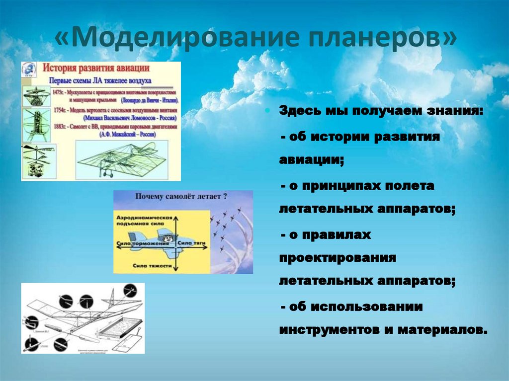 «Моделирование планеров»