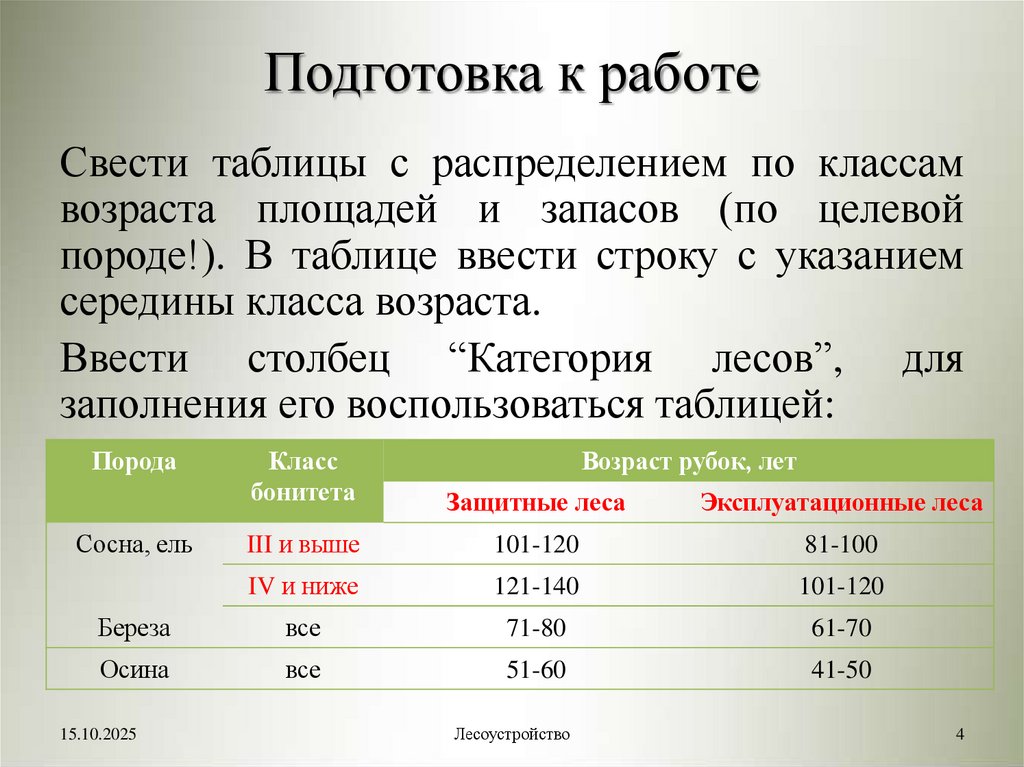 Подготовка к работе