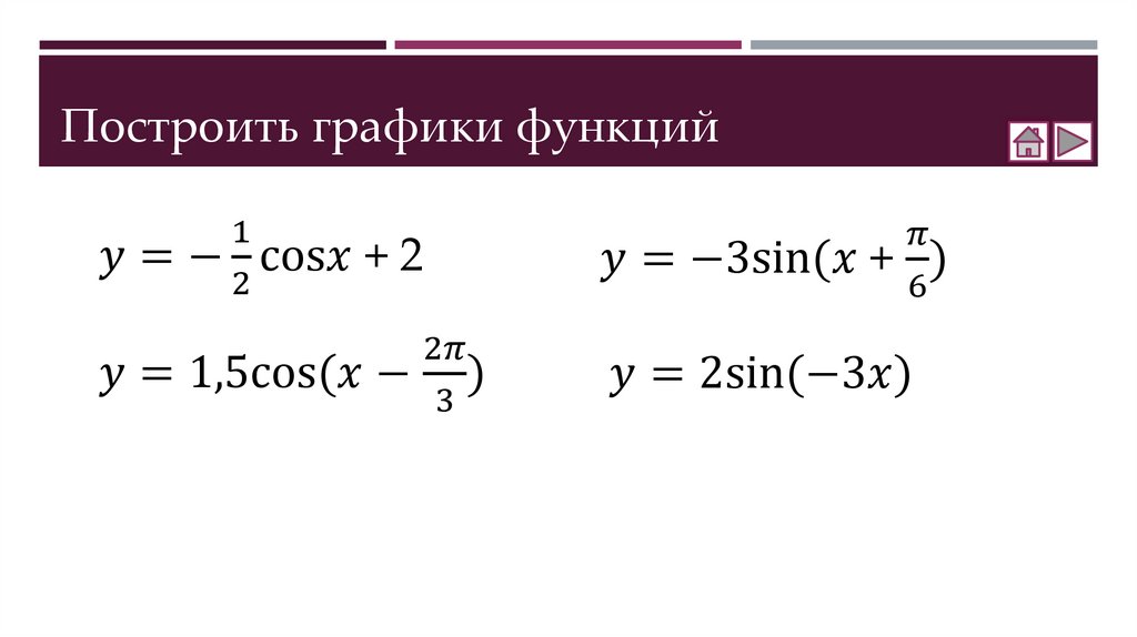 Построить графики функций
