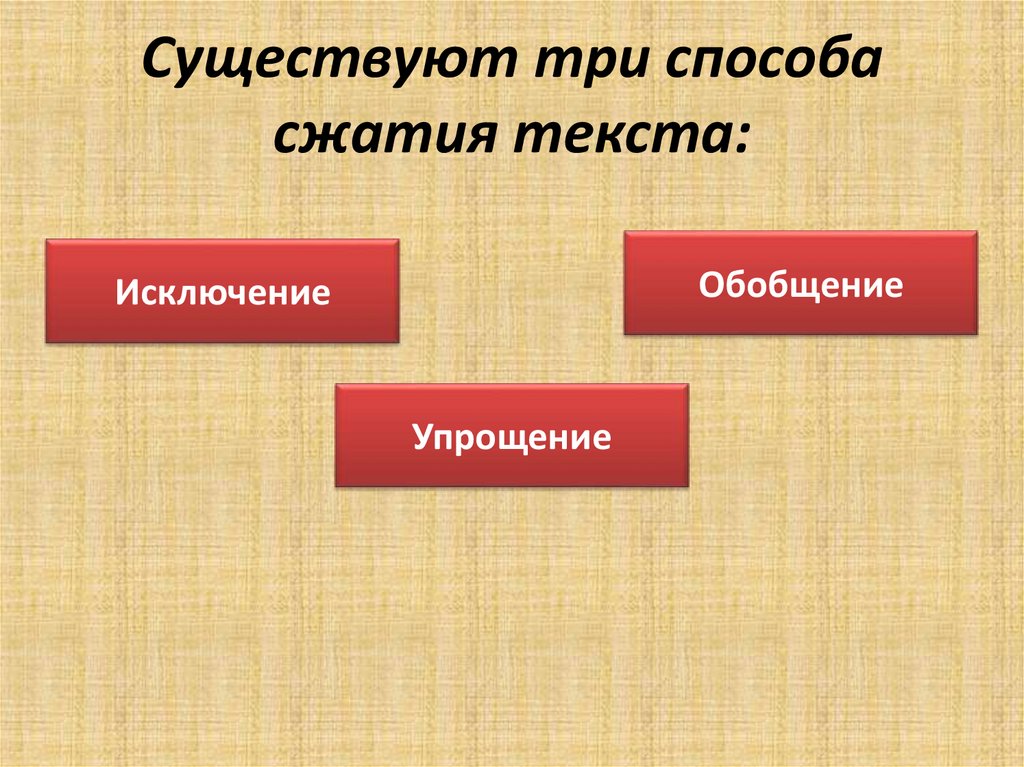 Существуют три способа сжатия текста: